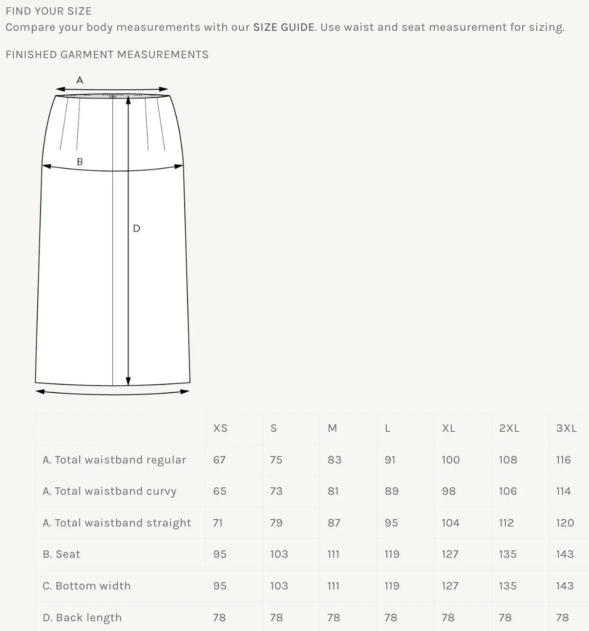 The Assembly Line - Pencil Skirt